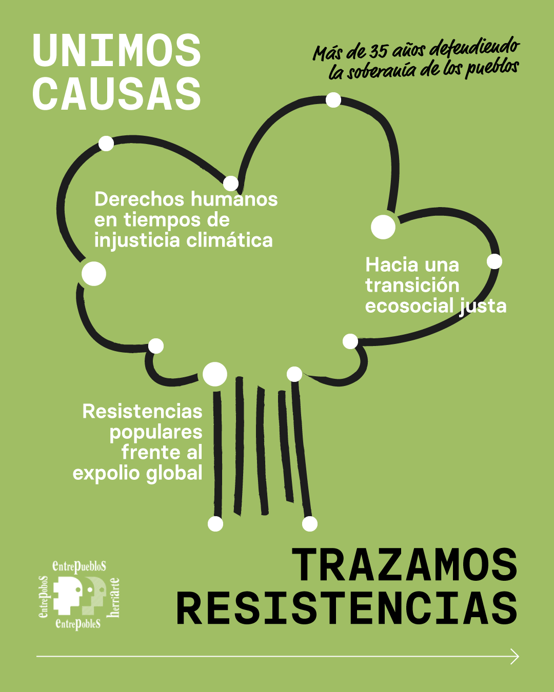 Unirte a Entrepueblos es defender la vida. Encuentra tu causa